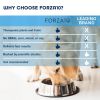 Food for Dogs Sensitive Joints-Forza10